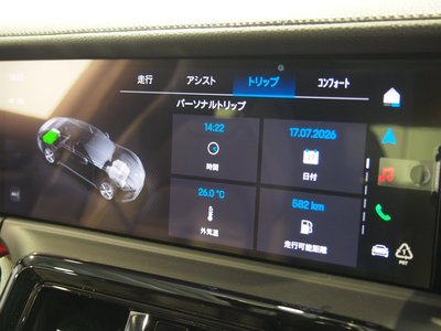 صورة مصغرة 54 لـ 2025 Porsche PANAMERA
