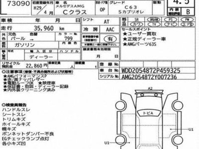 MERCEDES-BENZ C-CLASS - 3