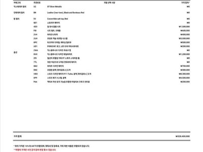 2023 Porsche 911 缩略图 20