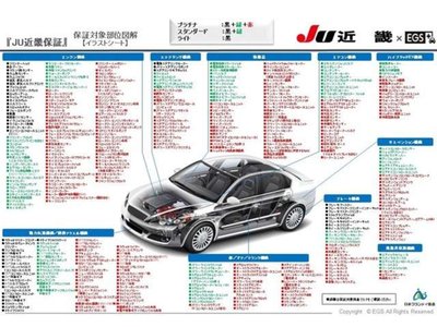 TOYOTA ALPHARD - 4