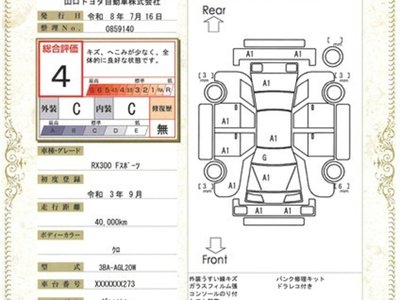 صورة 5 لـ 2021 Lexus RX