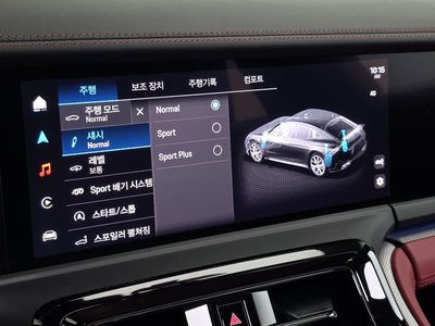 صورة مصغرة 31 لـ 2024 Porsche PANAMERA