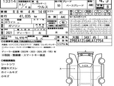 LAMBORGHINI URUS - 7