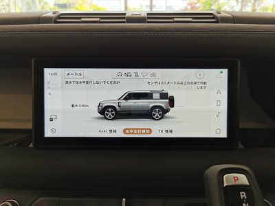2022 LAND Rover DEFENDER — миниатюра 33