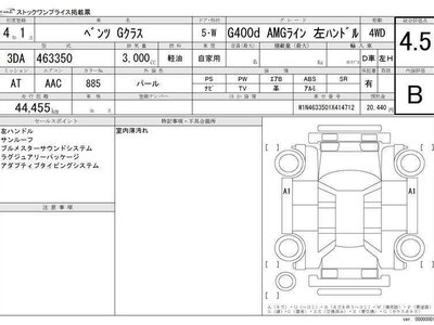 2022 Mercedes-BENZ OTHERS 照片 7