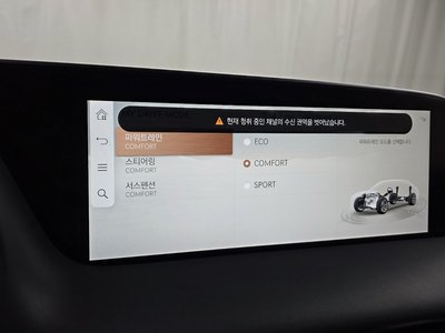 صورة مصغرة 21 لـ 2023 Genesis G90 (RS4)