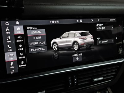 صورة مصغرة 16 لـ 2021 Porsche CAYENNE