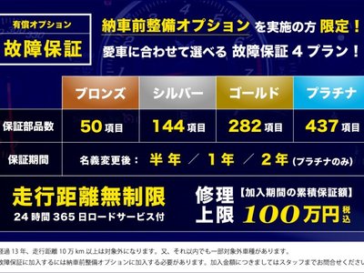 MERCEDES-BENZ GT AMG - 5