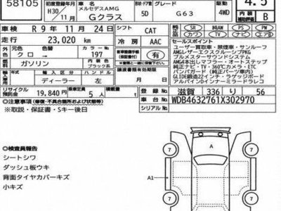 MERCEDES-BENZ G-CLASS - 3