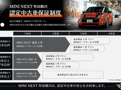 صورة مصغرة 57 لـ 2025 MINI COOPER CONVERTIBLE