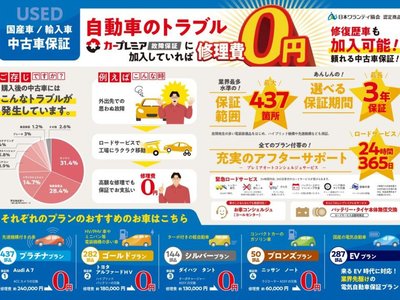 TOYOTA LAND CRUISER 70 - 5