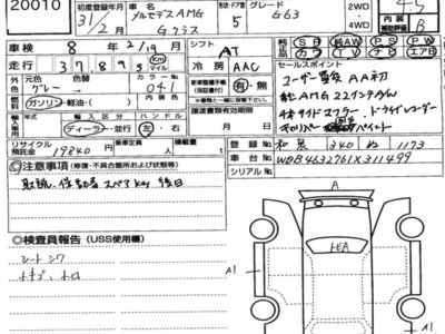 MERCEDES-BENZ G-CLASS AMG - 7