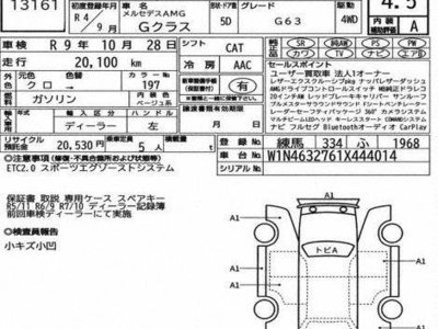 MERCEDES-BENZ G-CLASS - 3