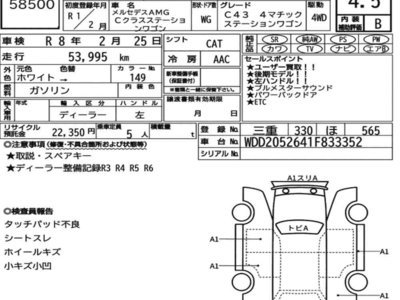 MERCEDES-BENZ C-CLASS AMG - 7