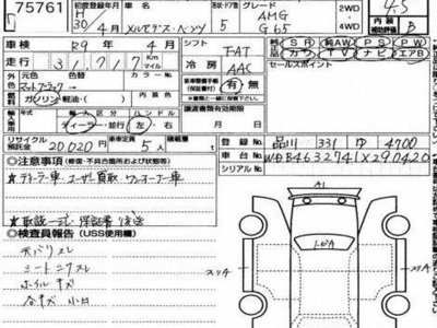 MERCEDES-BENZ G-CLASS AMG - 4