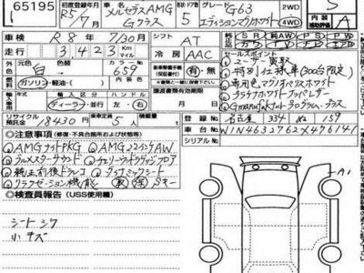 MERCEDES-BENZ G-CLASS - 7