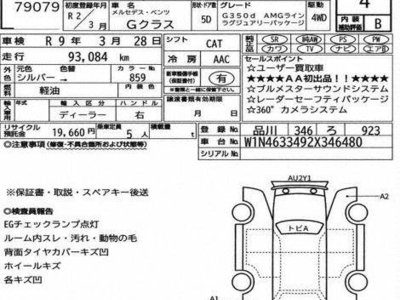 2020 Mercedes-BENZ G-CLASS 照片 3