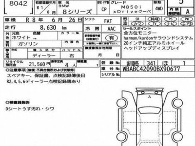 BMW 8 SERIES - 3