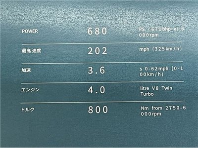 ASTON MARTIN DB12 - 8