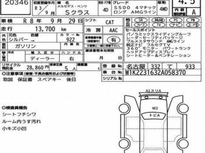 2021 Mercedes-BENZ S-CLASS 照片 7