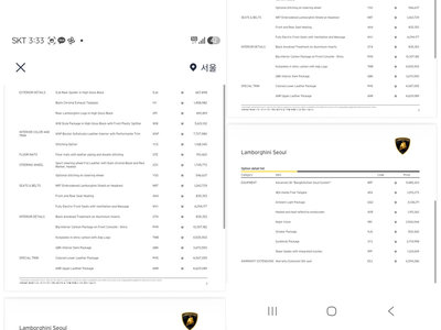صورة مصغرة 17 لـ 2023 Lamborghini URUS