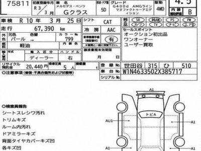 2021 Mercedes-BENZ G-CLASS 照片 2