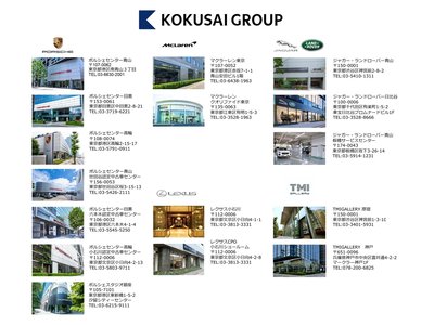 LAND ROVER RANGE ROVER SPORT - 2