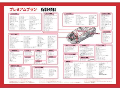 2024 Toyota VELLFIRE 缩略图 83