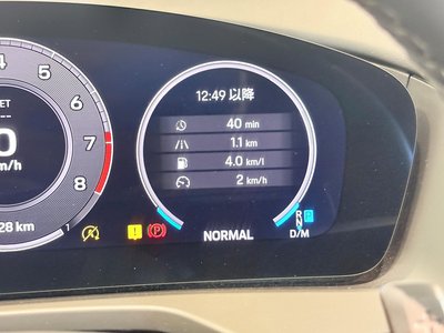 2024 Porsche PANAMERA 缩略图 56