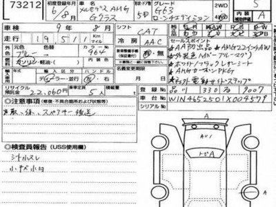 MERCEDES-BENZ G-CLASS - 3