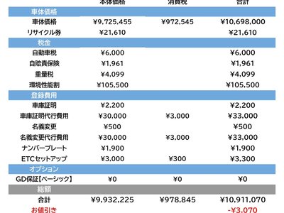 MERCEDES-BENZ SL AMG - 4