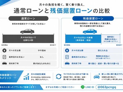 2026 Toyota ALPHARD — миниатюра 77