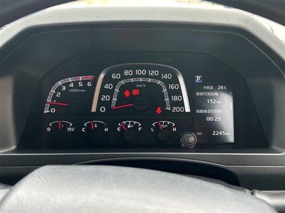 صورة مصغرة 22 لـ 2025 Toyota LAND CRUISER 70