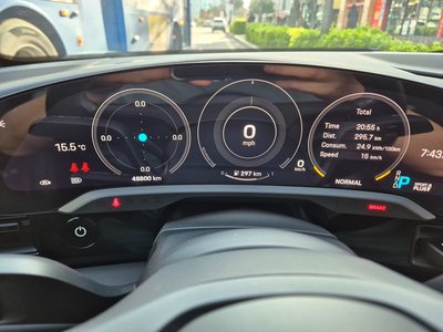 2021 Porsche TAYCAN 照片 8