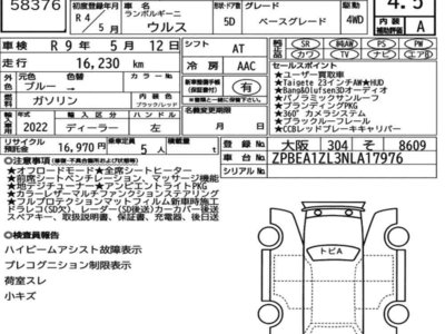 LAMBORGHINI URUS - 7