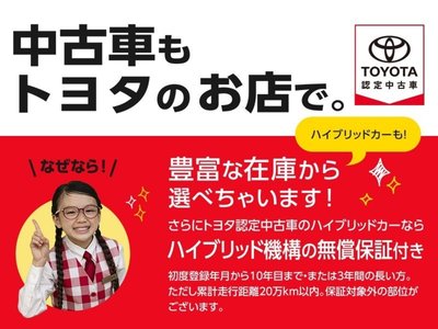 TOYOTA CROWN SPORT - 8