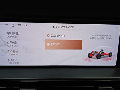 2024 Genesis GV80 缩略图 19