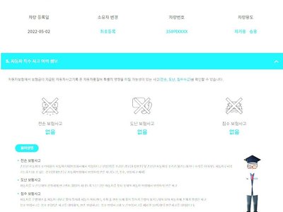 MERCEDES-BENZ G-CLASS - 4