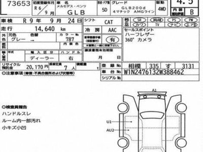 2024 Mercedes-BENZ GLB 照片 3