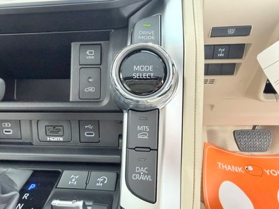 صورة مصغرة 29 لـ 2025 Toyota LAND CRUISER 300