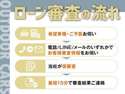 TOYOTA ALPHARD - 4