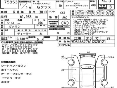 MERCEDES-BENZ G-CLASS AMG - 7