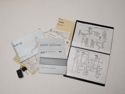 1987 BMW M3 照片 26