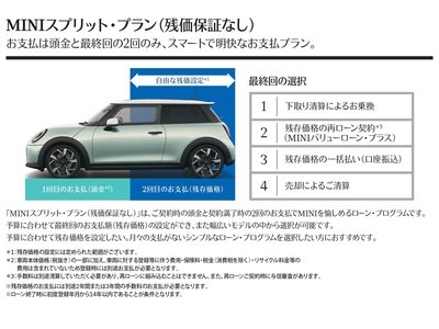 MINI MINI CONVERTIBLE - 6