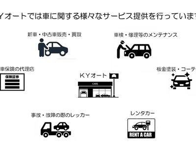 TOYOTA ALPHARD - 2