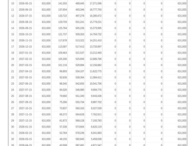 LAMBORGHINI AVENTADOR - 2
