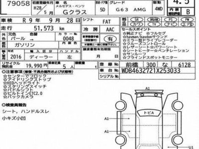MERCEDES-BENZ G-CLASS - 3