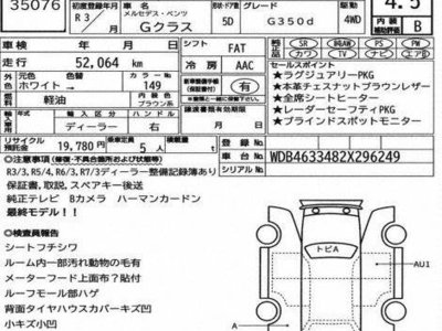 MERCEDES-BENZ G-CLASS - 2