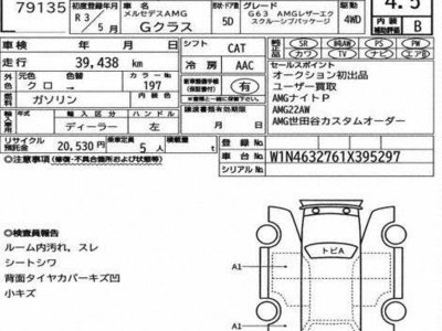 MERCEDES-BENZ G-CLASS AMG - 4