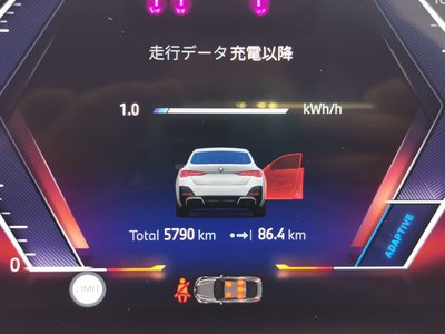 صورة مصغرة 29 لـ 2024 BMW I4